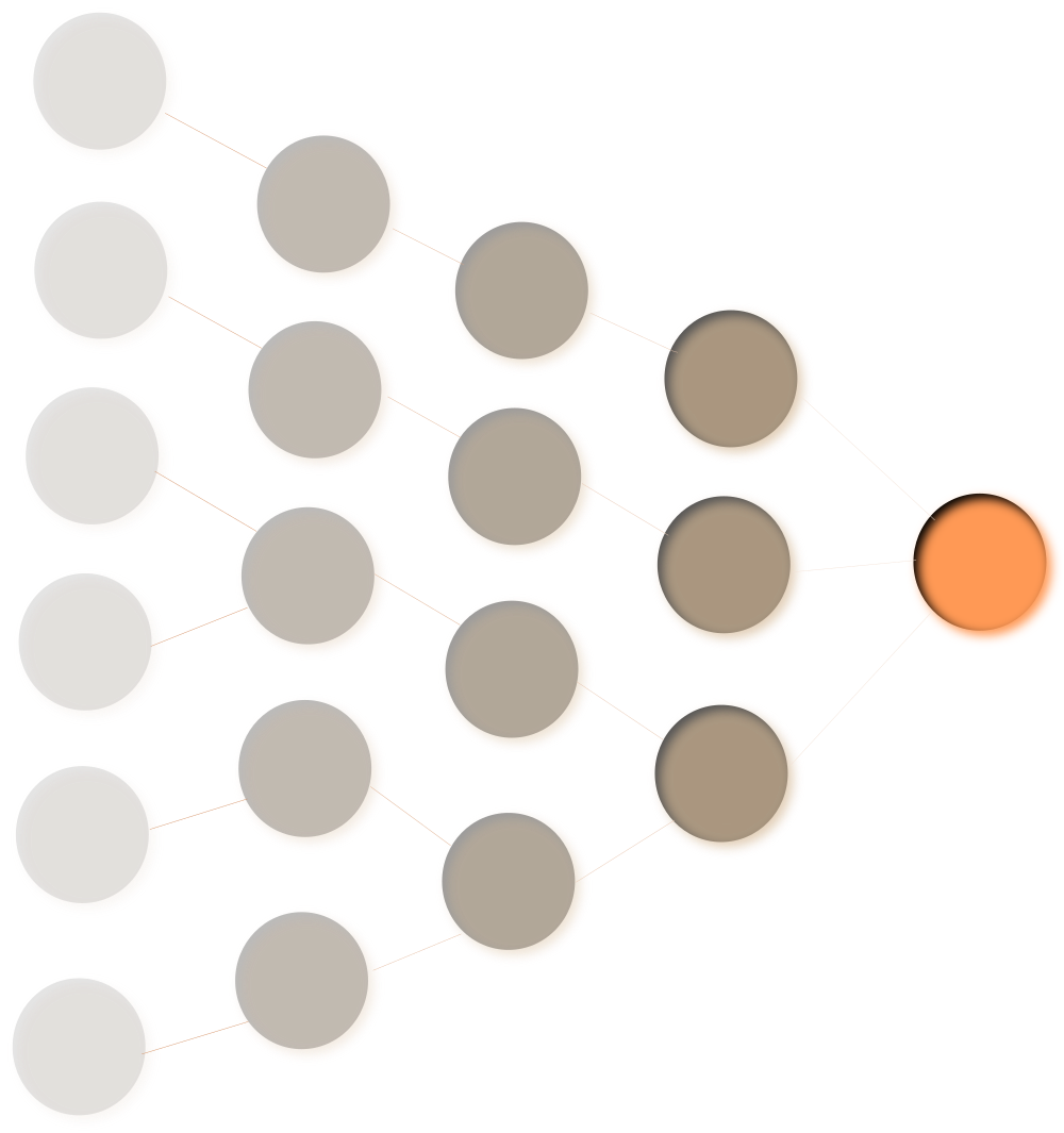 Reference Network Visualization